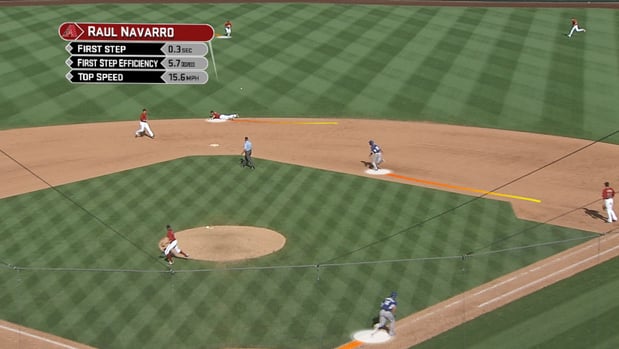 Player Tracking_StatCast Example_ChyronHego.png