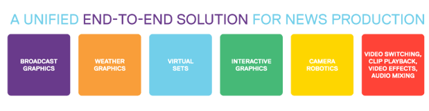 end to end workflow camio universe the connected newsroom white paper end to end workflow camio universe the connected newsroom white paper